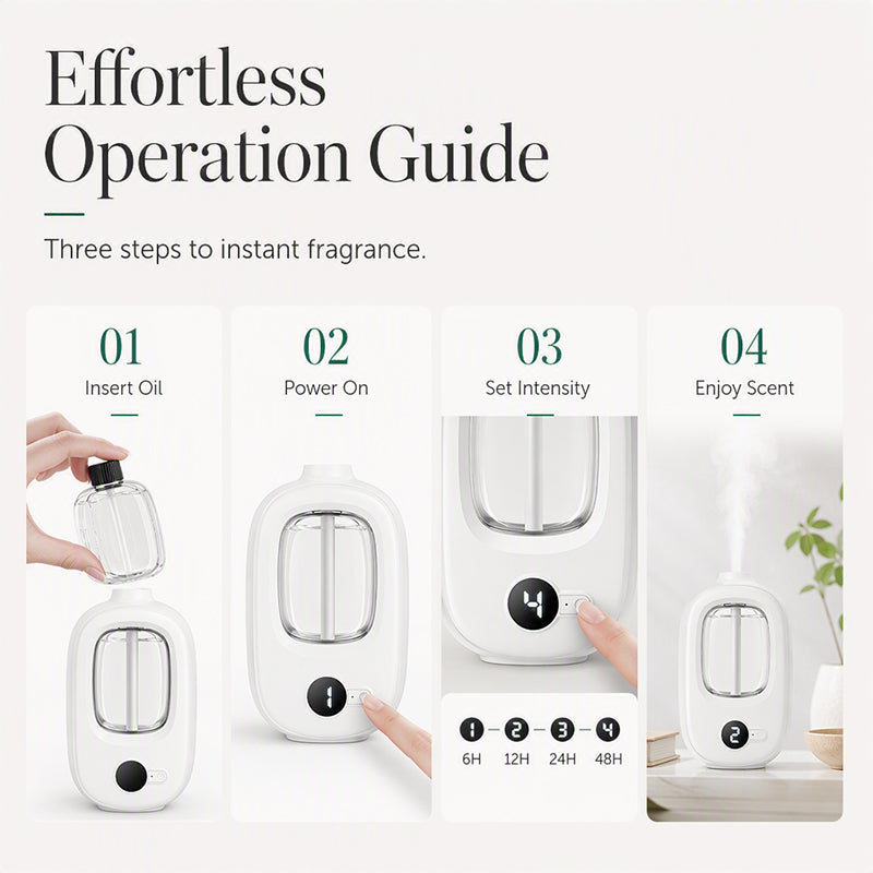Automatic Aromatherapy Diffuser