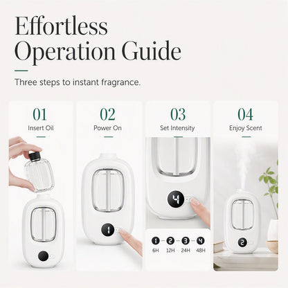 Automatic Aromatherapy Diffuser