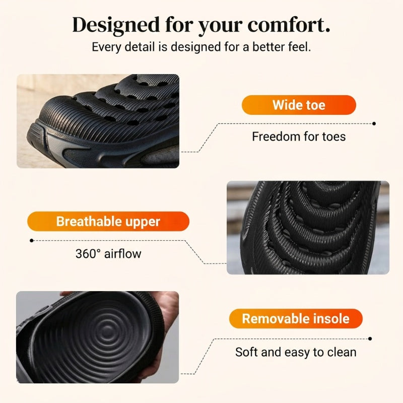 Summer Best Sellers🔥Men's Breathable Non-Slip Clogs