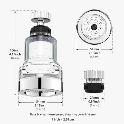 Upgrade Kitchen Rinsing Instantly! No-Splash 3-Mode Faucet Filter