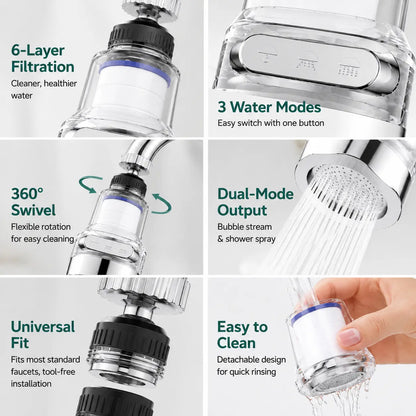 Upgrade Kitchen Rinsing Instantly! No-Splash 3-Mode Faucet Filter