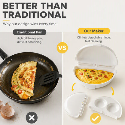 🏆Surprise Price: Only £7.99!!!🍳 2-in-1 Microwave Omelet & Egg Cooker